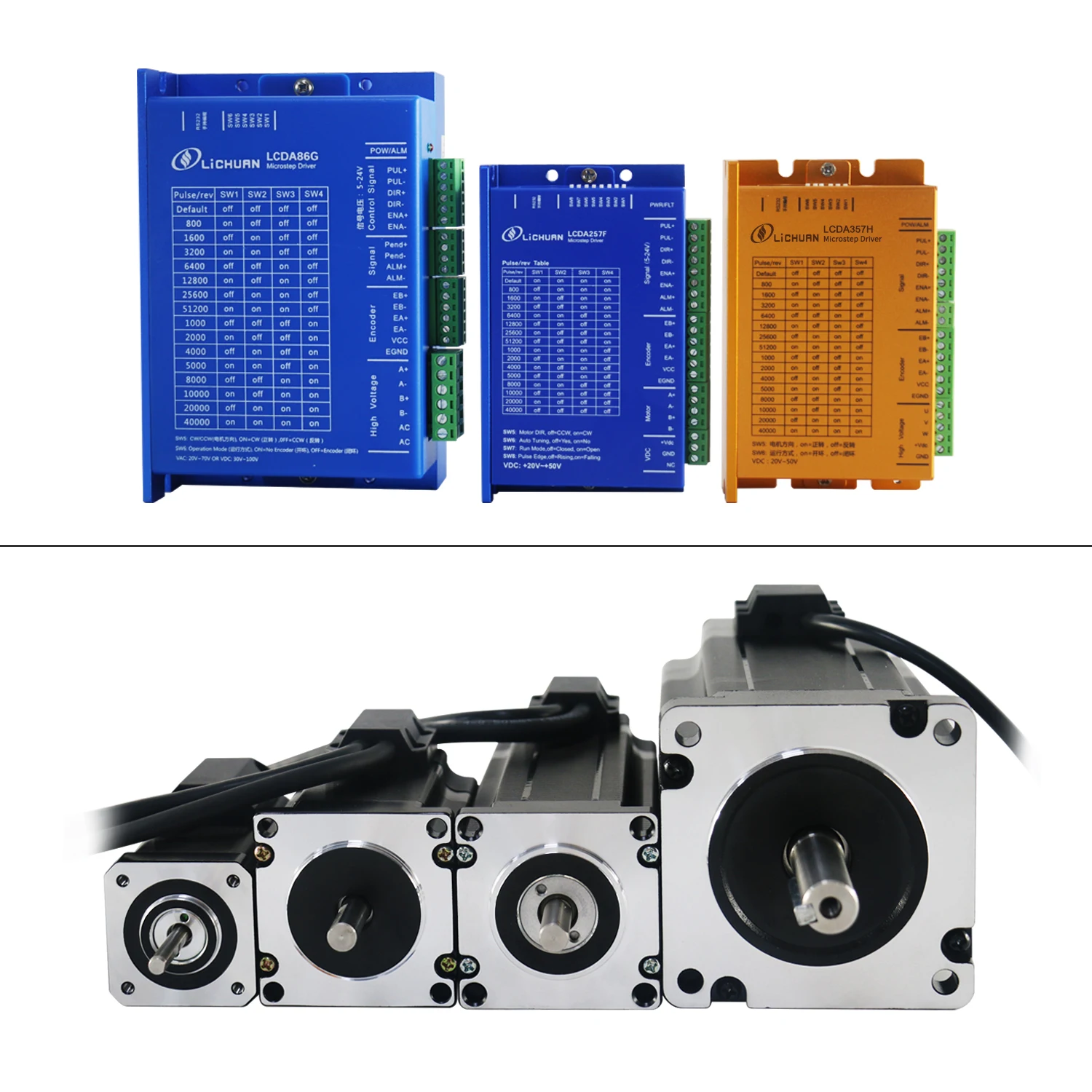 Stepper Motor - Motor de Passo de Circuito Fechado