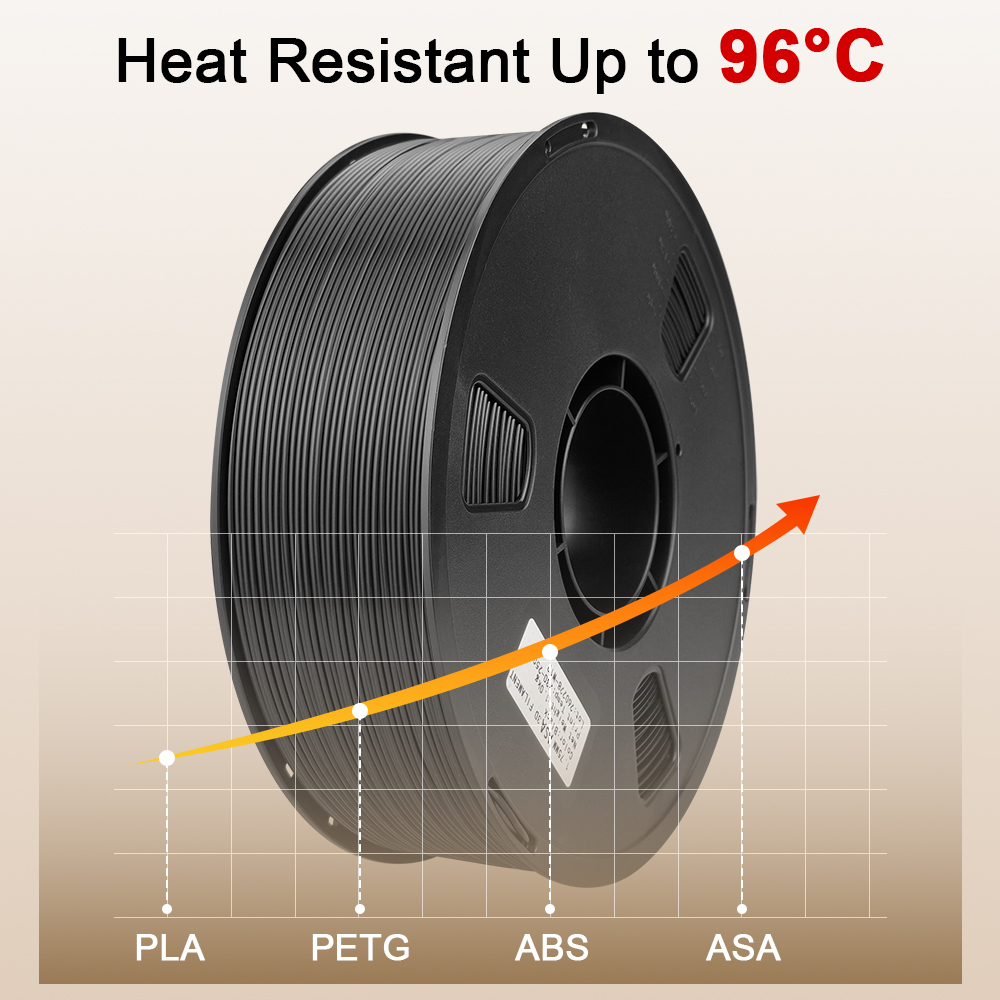 Filamento NEXAFORGE ASA 1.75mm - Asa Filament Outdoor avaliação e preço